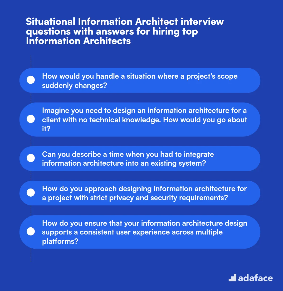 8 preguntas situacionales de entrevista para Arquitectos de Información con respuestas para contratar a los mejores Arquitectos de Información