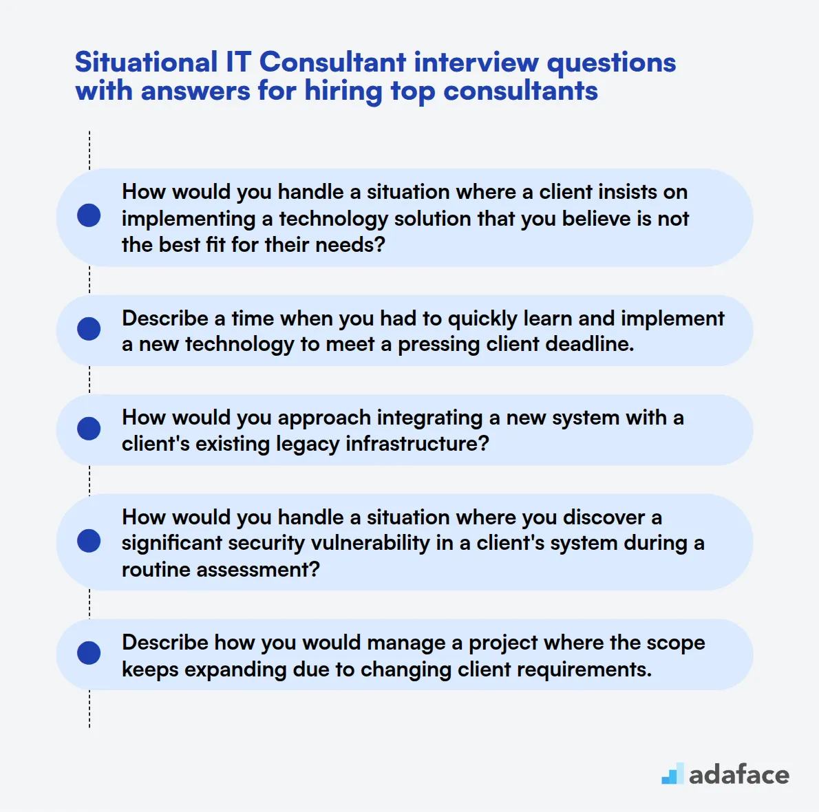 5 situational IT Consultant interview questions with answers for hiring top consultants