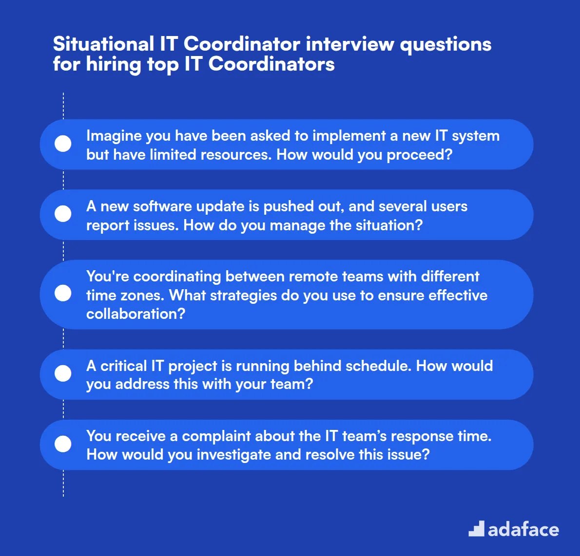 9 situational IT Coordinator interview questions for hiring top IT Coordinators
