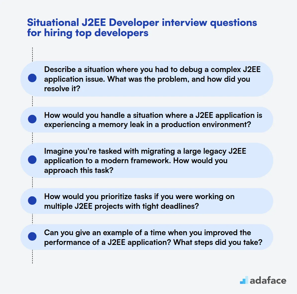 10 preguntas situacionales para entrevistas de desarrolladores J2EE para contratar a los mejores desarrolladores