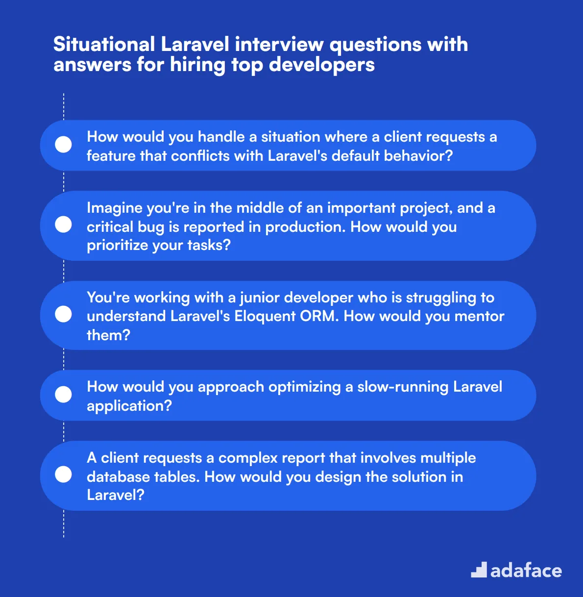 7 situational Laravel interview questions with answers for hiring top developers