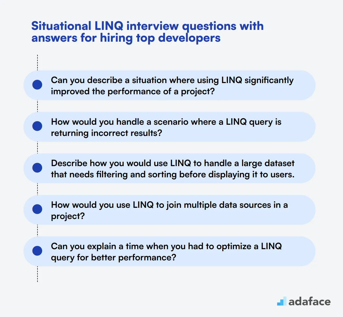 7 situational LINQ interview questions with answers for hiring top developers