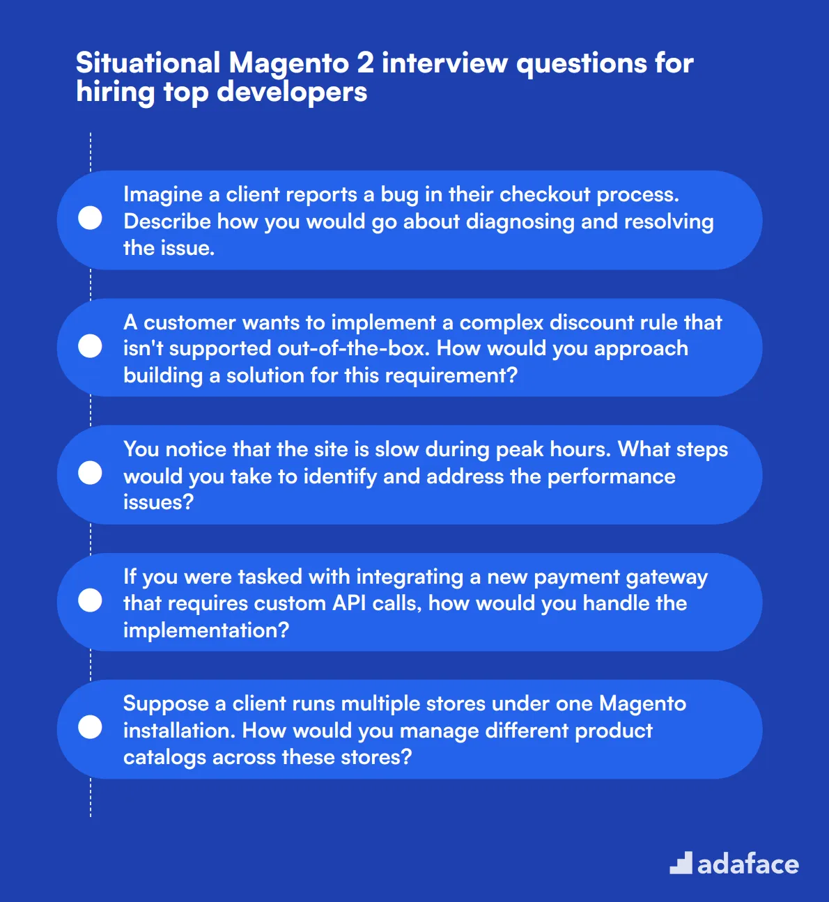 10 situational Magento 2 interview questions for hiring top developers