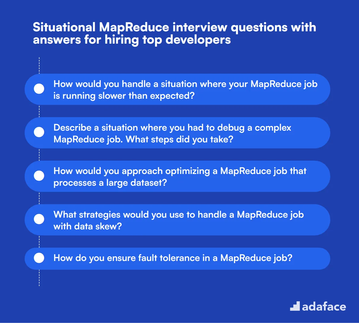 8 situational MapReduce interview questions with answers for hiring top developers