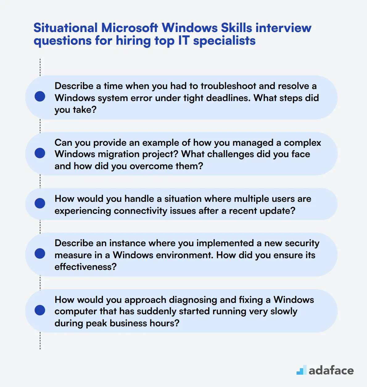 10 situational Microsoft Windows Skills interview questions for hiring top IT specialists