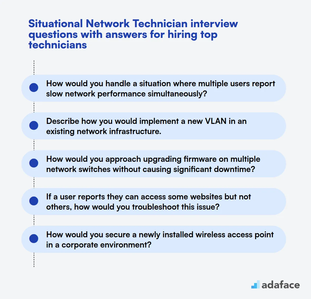 9 situational Network Technician interview questions with answers for hiring top technicians