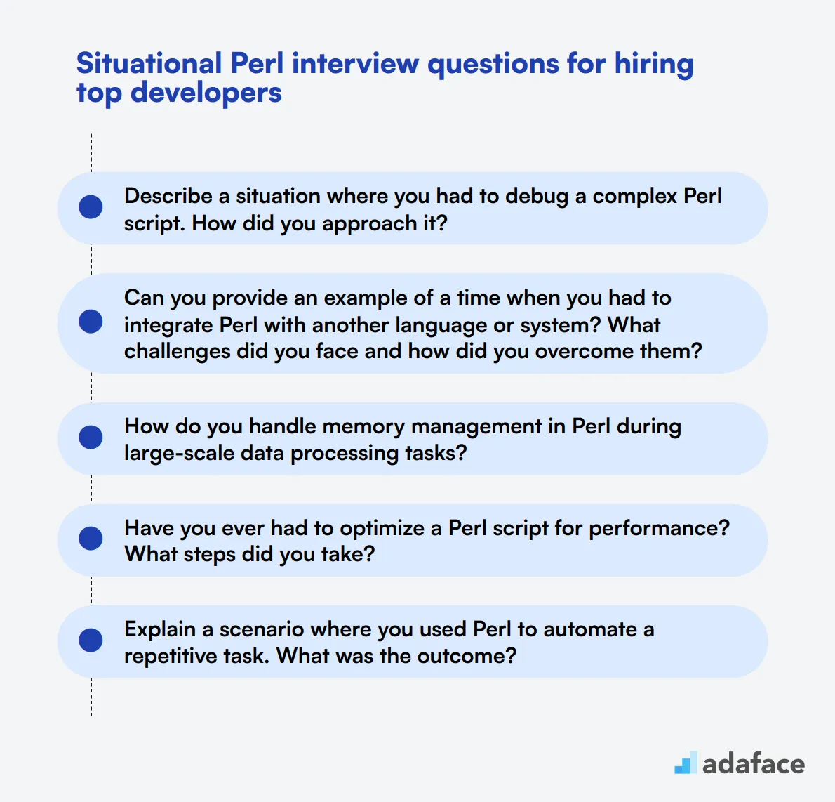 10 situational Perl interview questions for hiring top developers