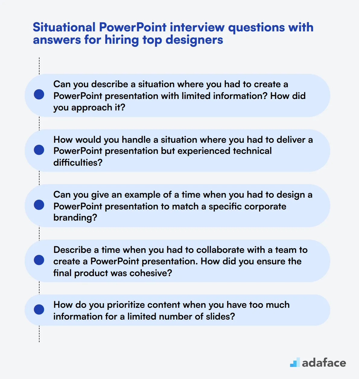 7 situational PowerPoint interview questions with answers for hiring top designers