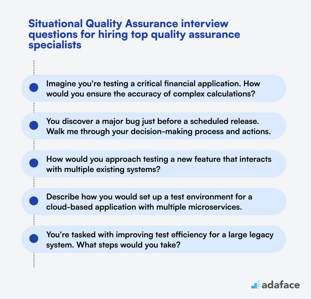 9 situational Quality Assurance interview questions for hiring top quality assurance specialists