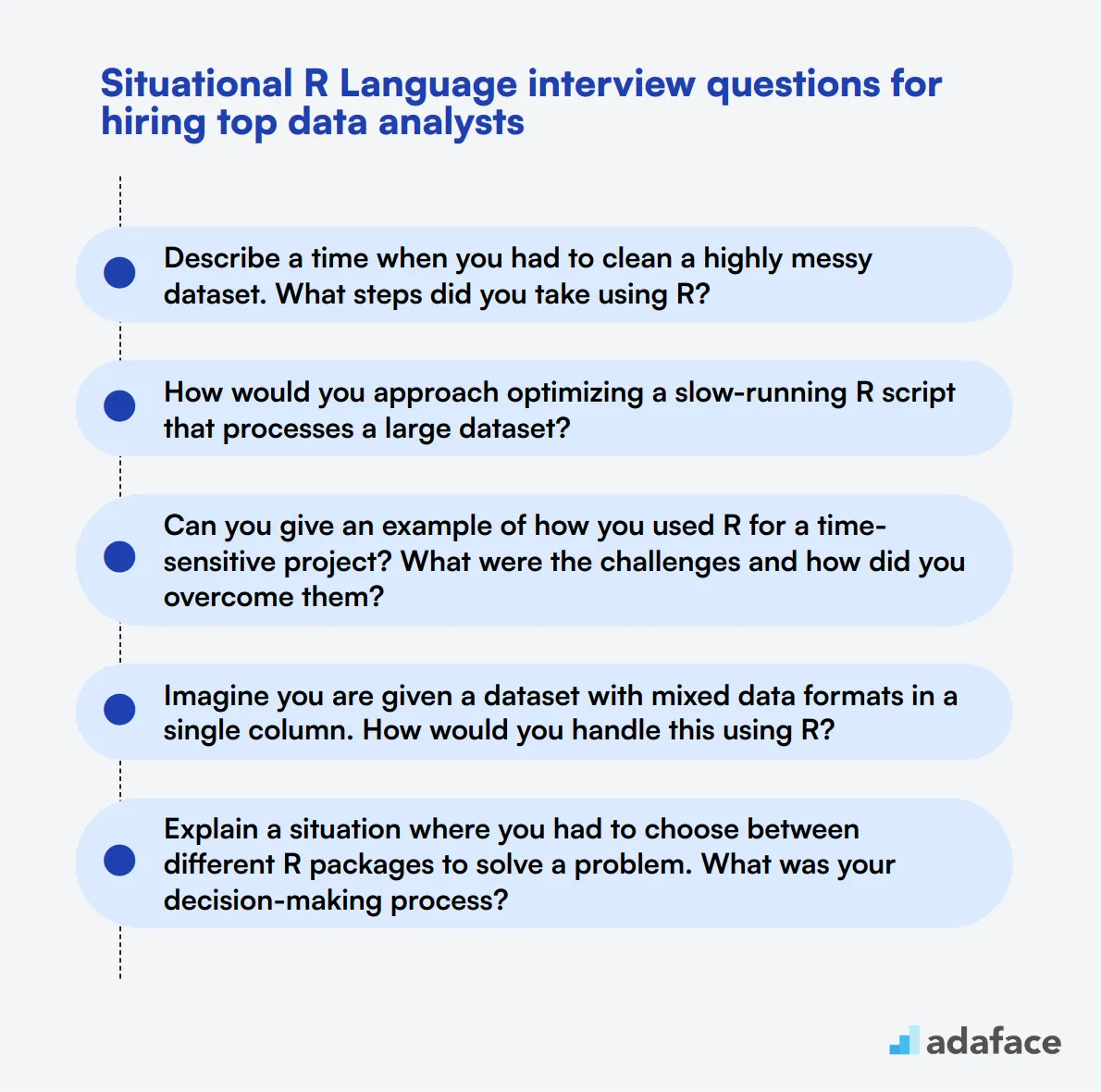 14 situational R Language interview questions for hiring top data analysts