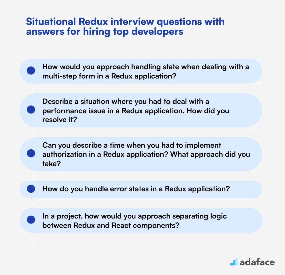 8 situational Redux interview questions with answers for hiring top developers