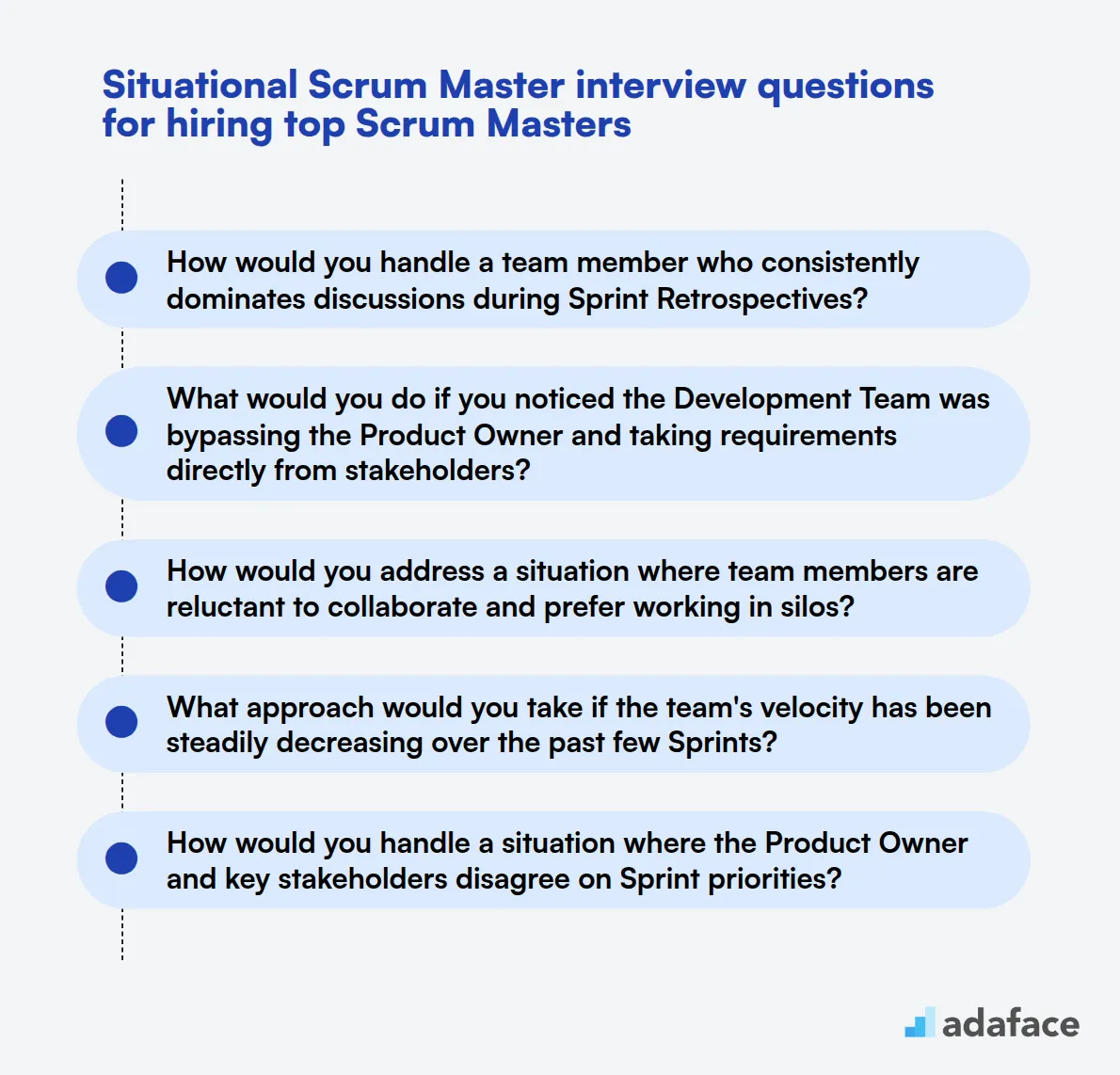 10 situational Scrum Master interview questions for hiring top Scrum Masters