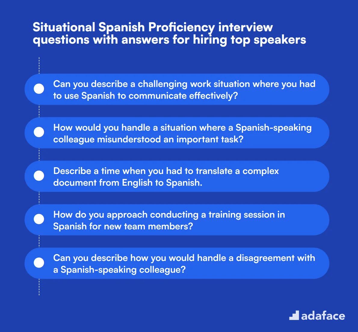 9 situational Spanish Proficiency interview questions with answers for hiring top speakers