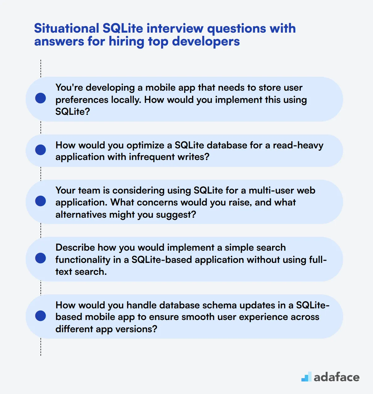 7 situational SQLite interview questions with answers for hiring top developers