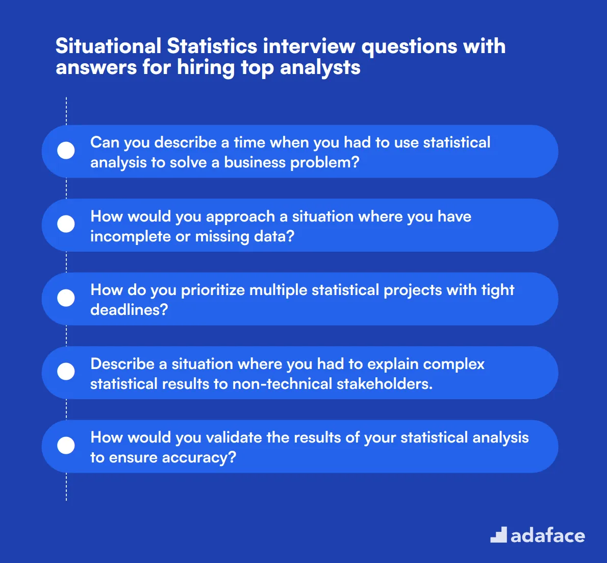 9 situational Statistics interview questions with answers for hiring top analysts