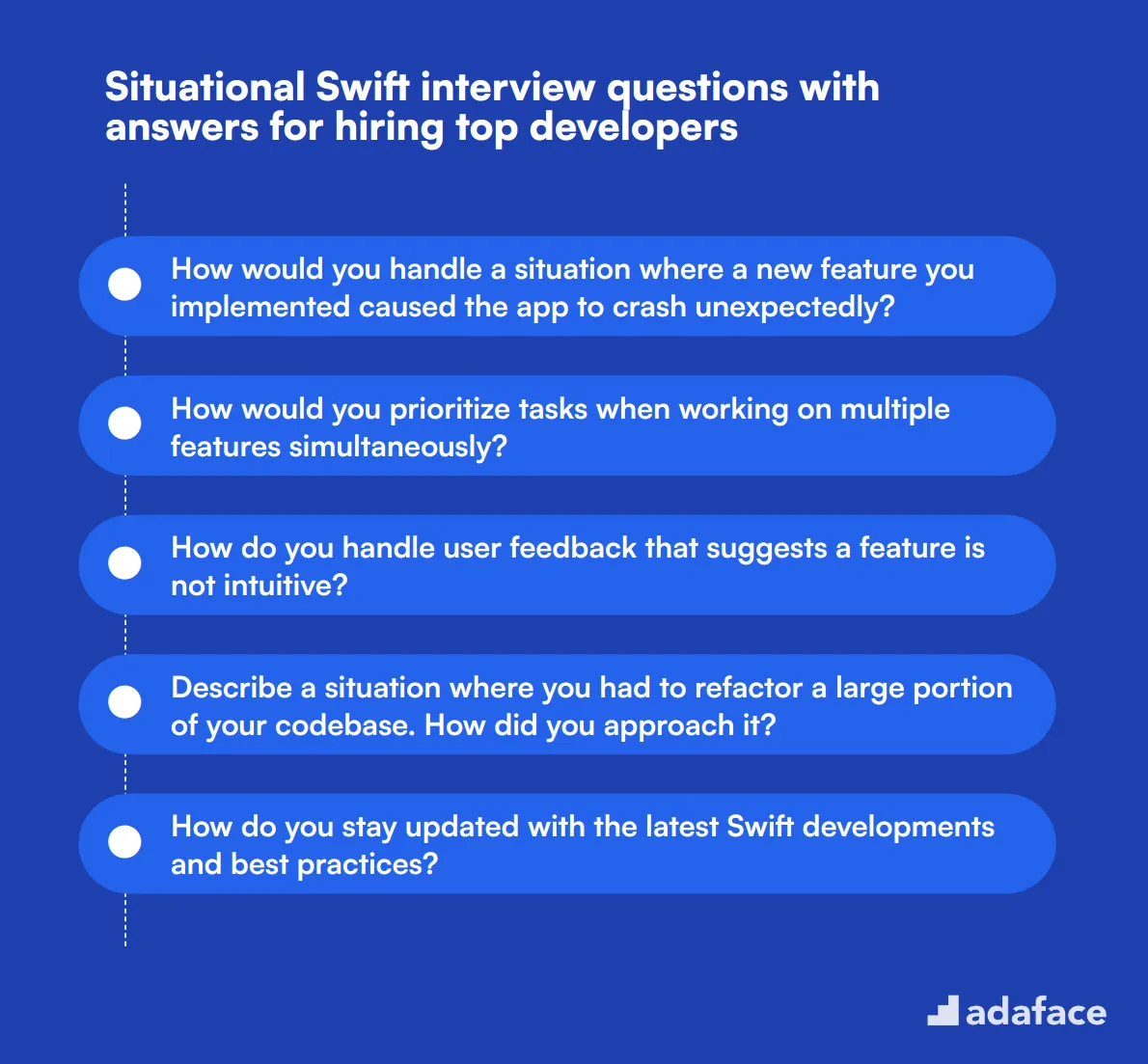 7 situational Swift interview questions with answers for hiring top developers