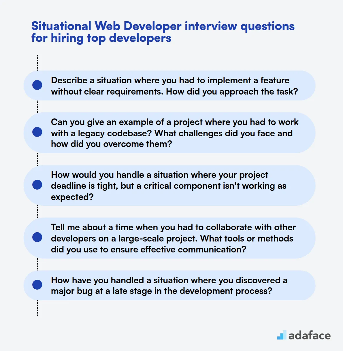 10 preguntas situacionales para entrevistas de desarrolladores web para contratar a los mejores desarrolladores