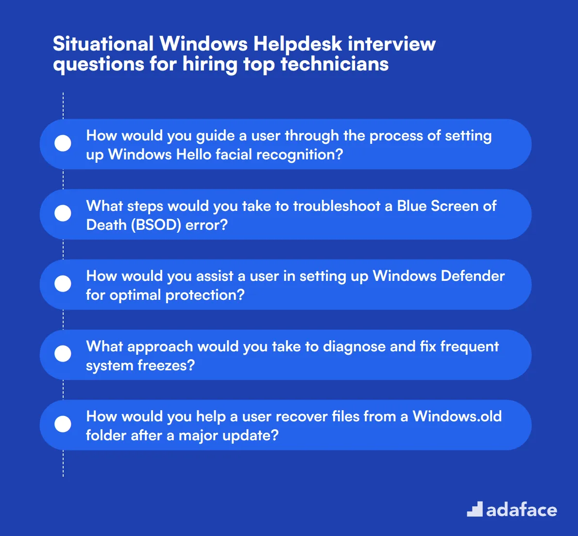 12 situational Windows Helpdesk interview questions for hiring top technicians