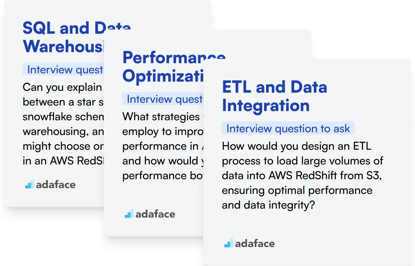 Which AWS RedShift skills should you evaluate during the interview phase?