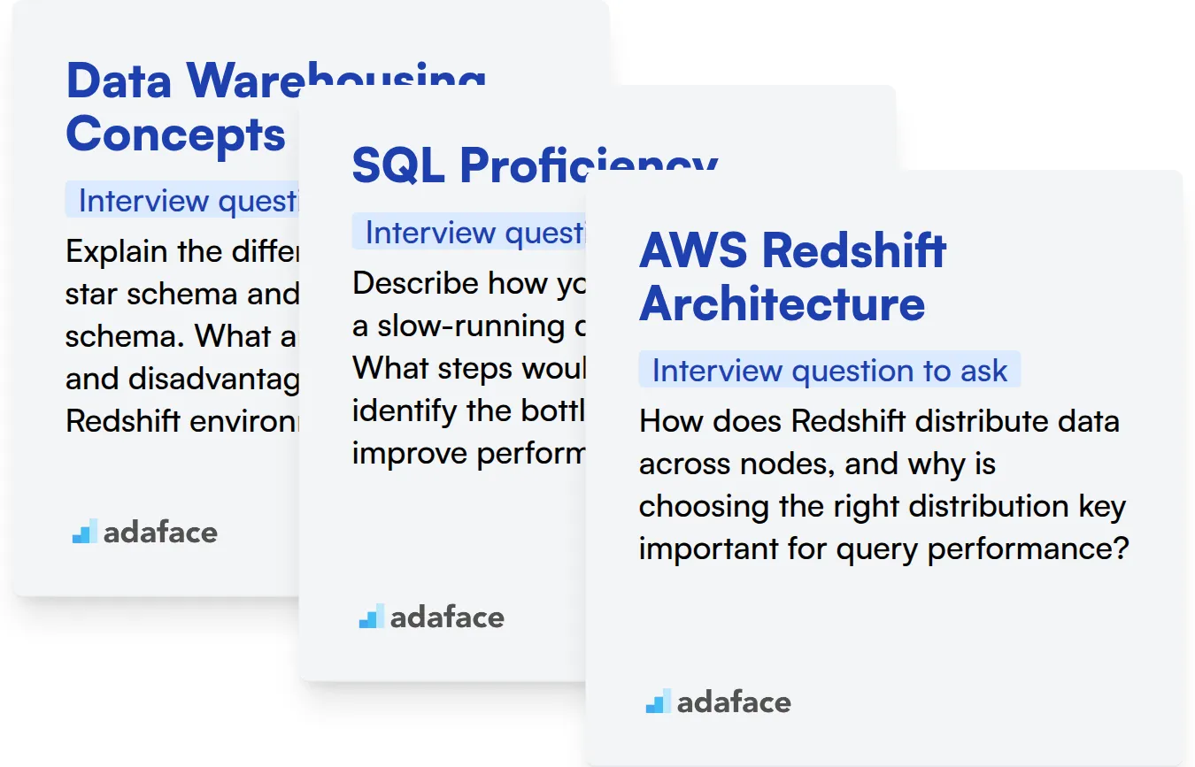 Which AWS RedShift skills should you evaluate during the interview phase?