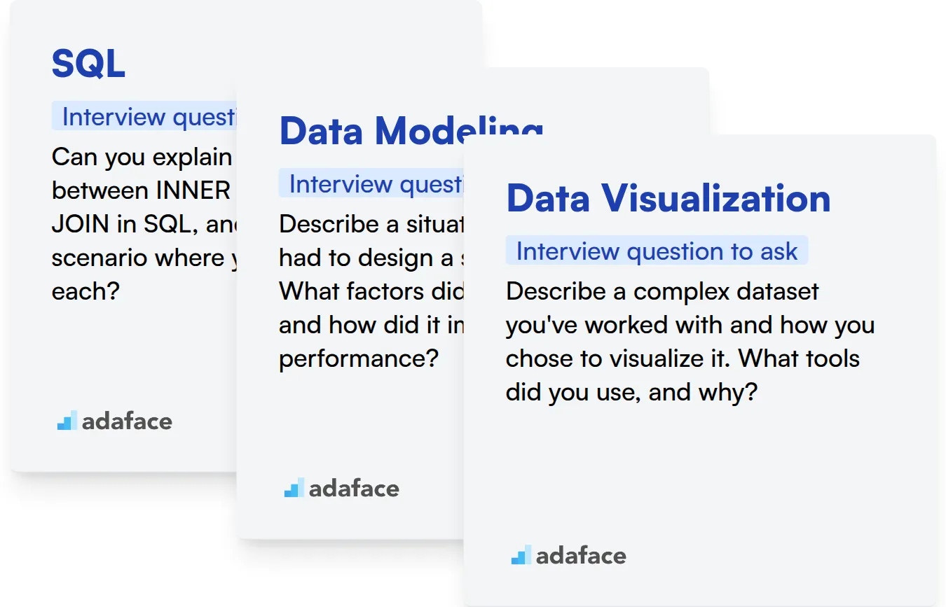 Which Business Intelligence Developer skills should you evaluate during the interview phase?