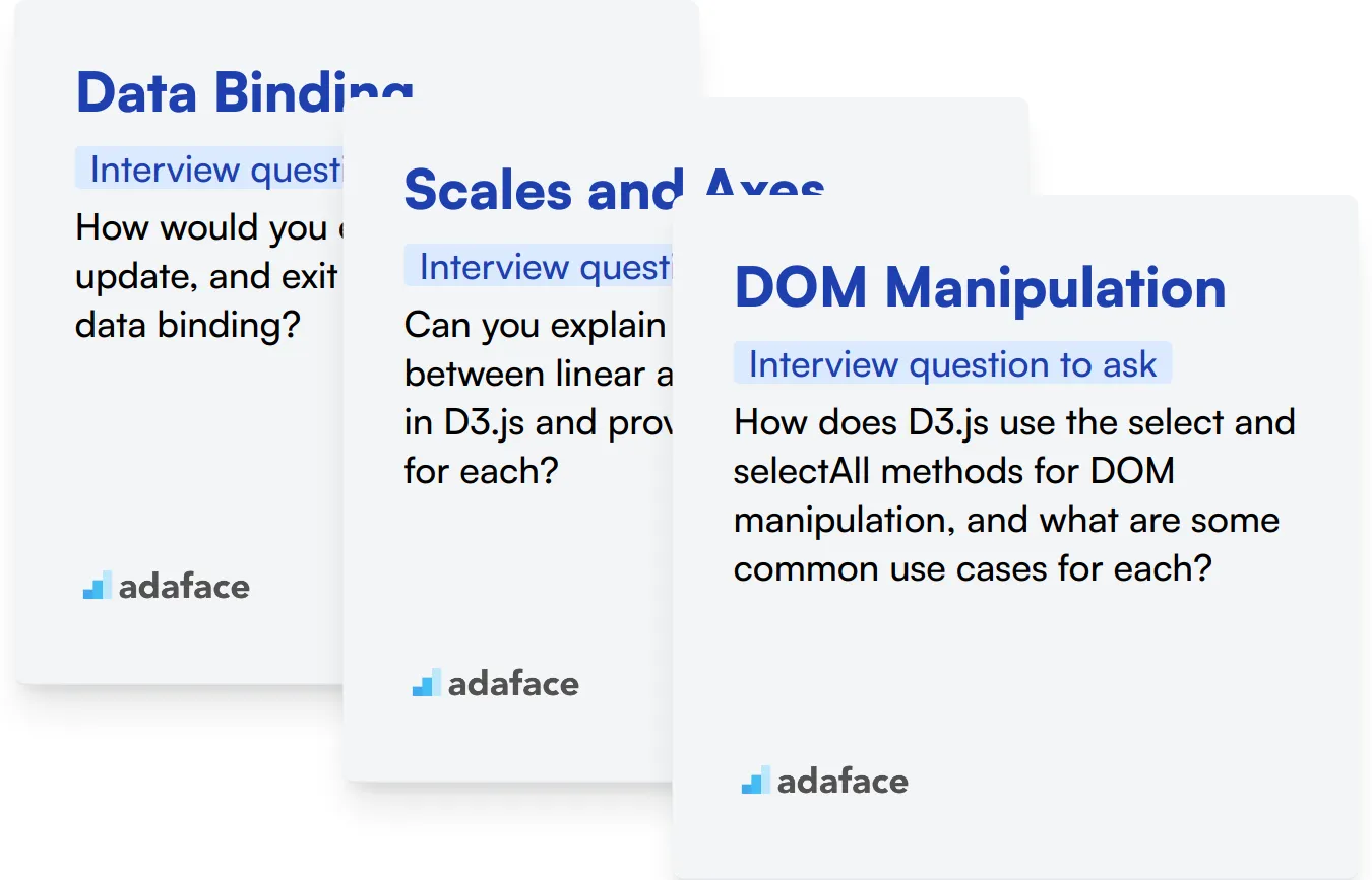 Which D3.js skills should you evaluate during the interview phase?