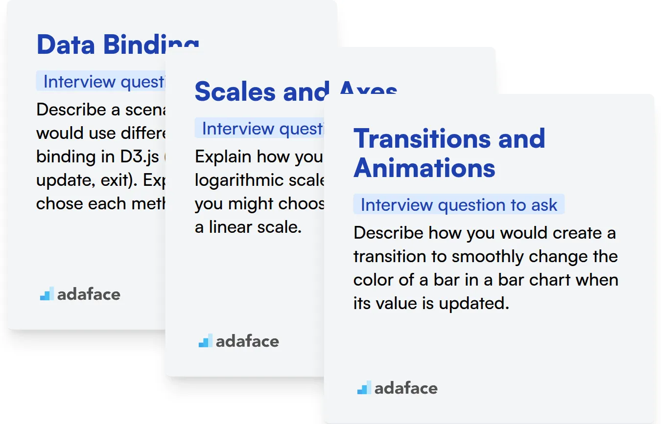 Which D3.js skills should you evaluate during the interview phase?