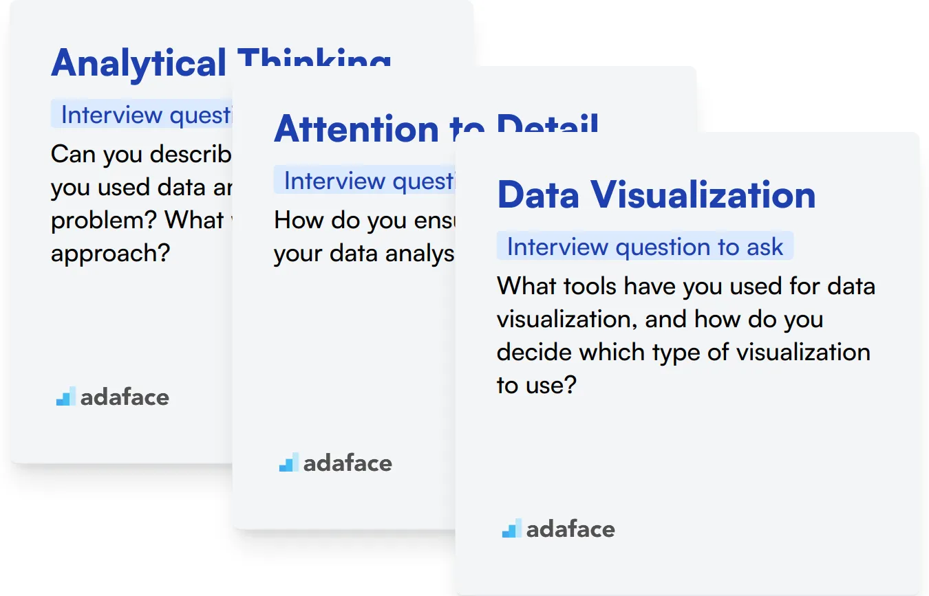 Which Data Interpretation skills should you evaluate during the interview phase?