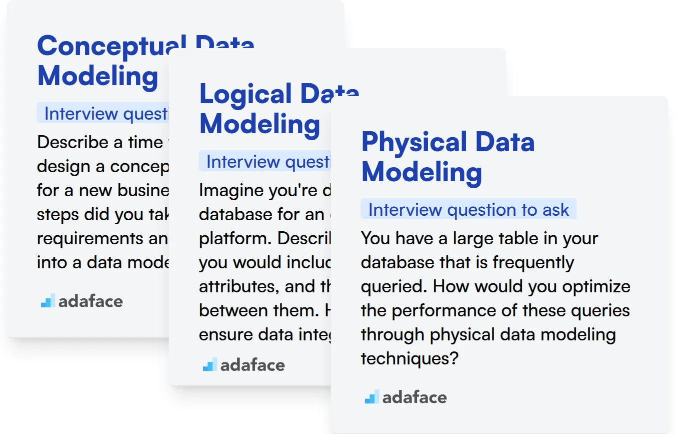 Which Data Modeling skills should you evaluate during the interview phase?