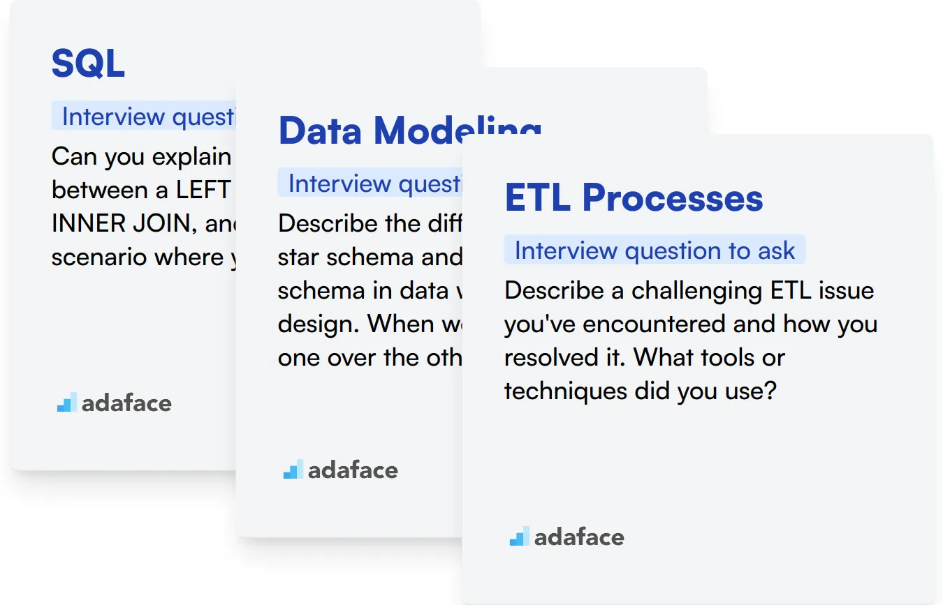 Which Data Warehousing skills should you evaluate during the interview phase?