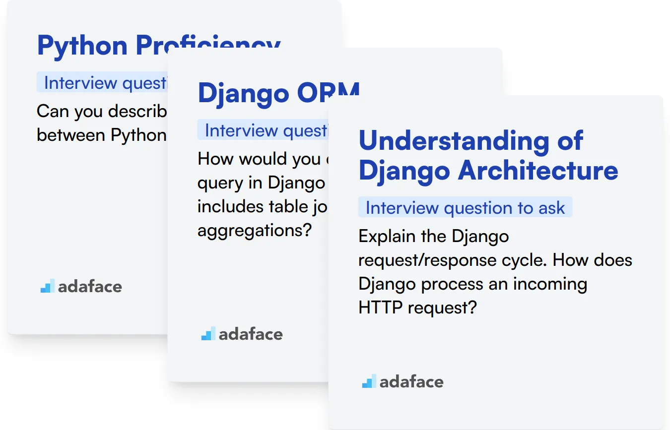 Which Django skills should you evaluate during the interview phase?