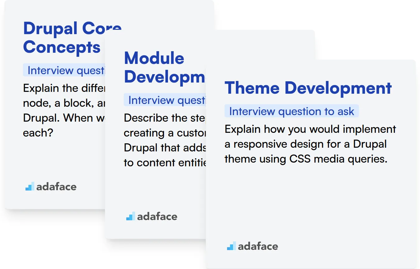 Which Drupal skills should you evaluate during the interview phase?