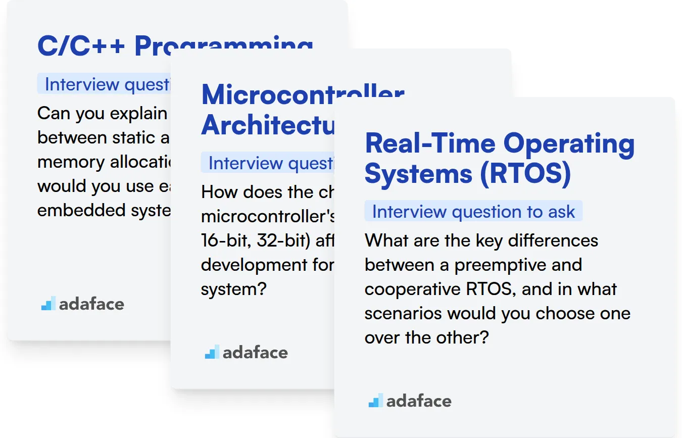 Which Embedded Software Engineer skills should you evaluate during the interview phase?