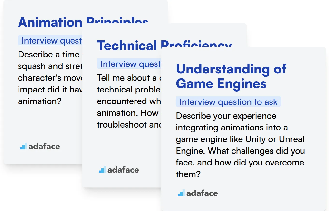 Which Game Animator skills should you evaluate during the interview phase?