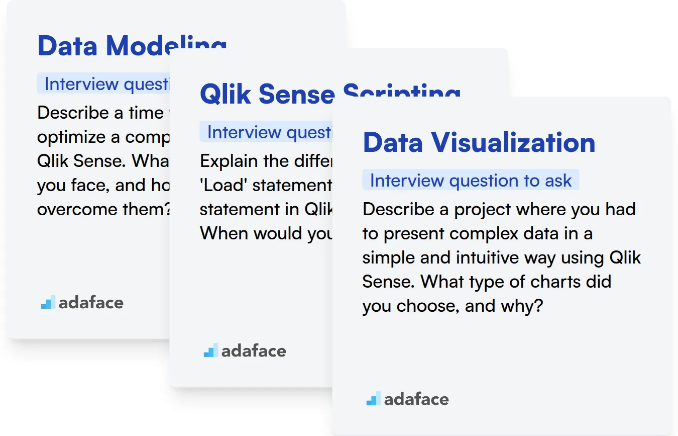Which Qlik Sense skills should you evaluate during the interview phase?