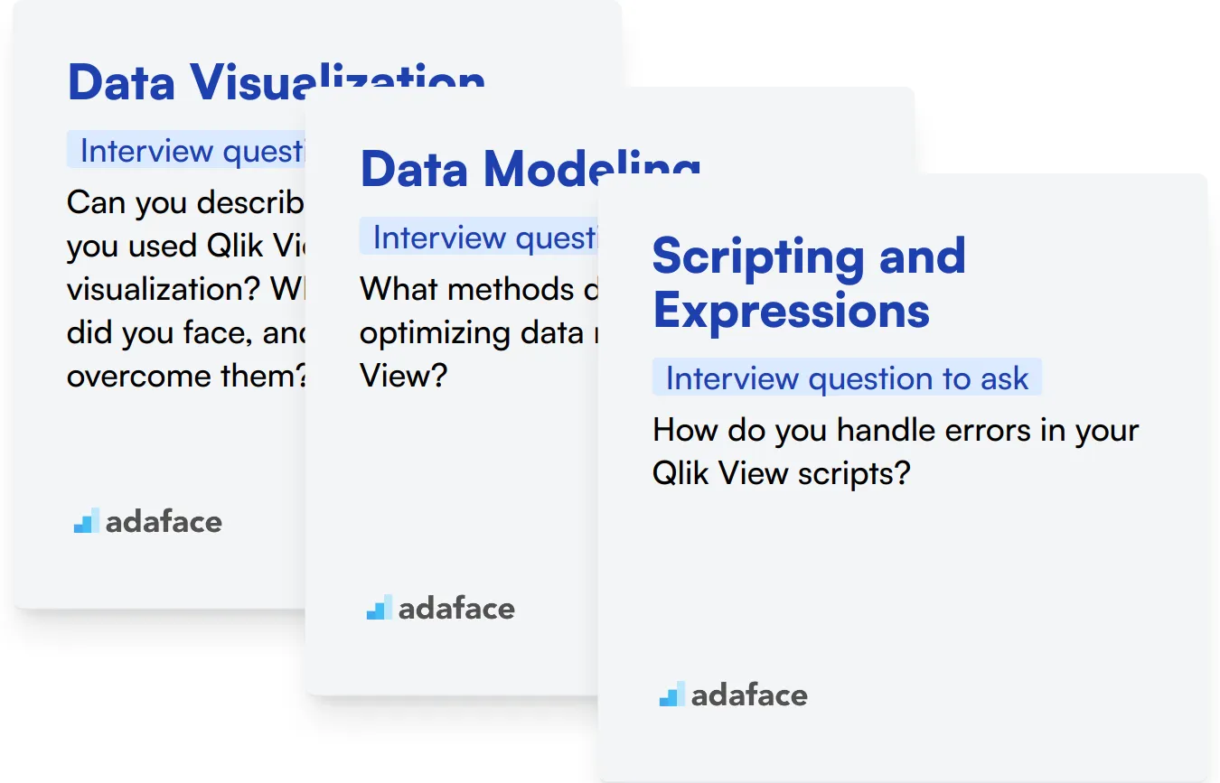 Which Qlik View skills should you evaluate during the interview phase?