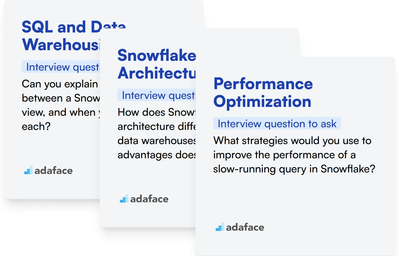 Which Snowflake skills should you evaluate during the interview phase?