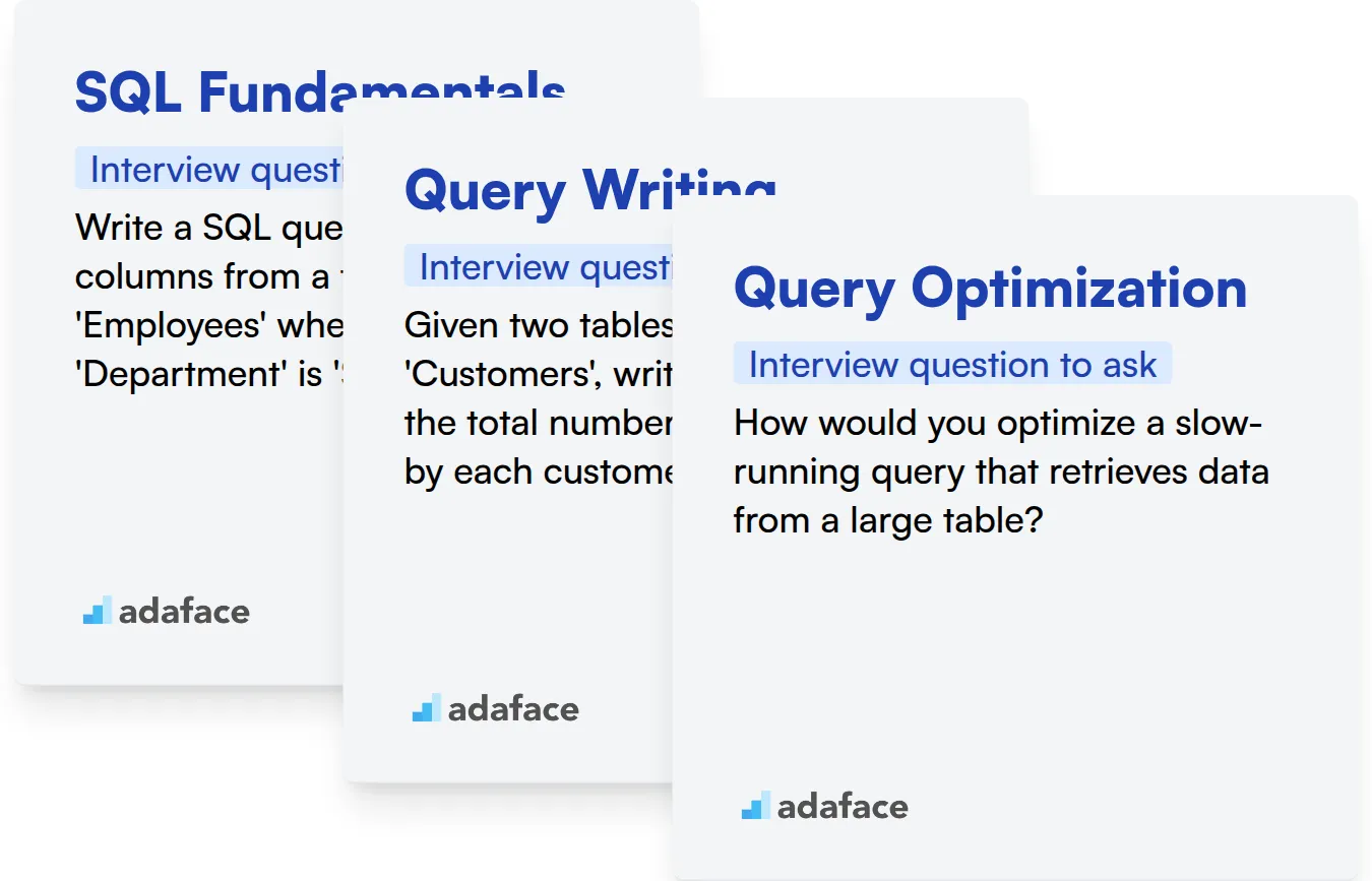 Which SQL Queries skills should you evaluate during the interview phase?