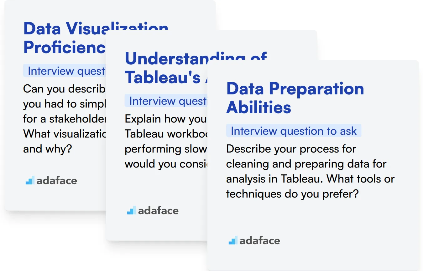 Which Tableau skills should you evaluate during the interview phase?