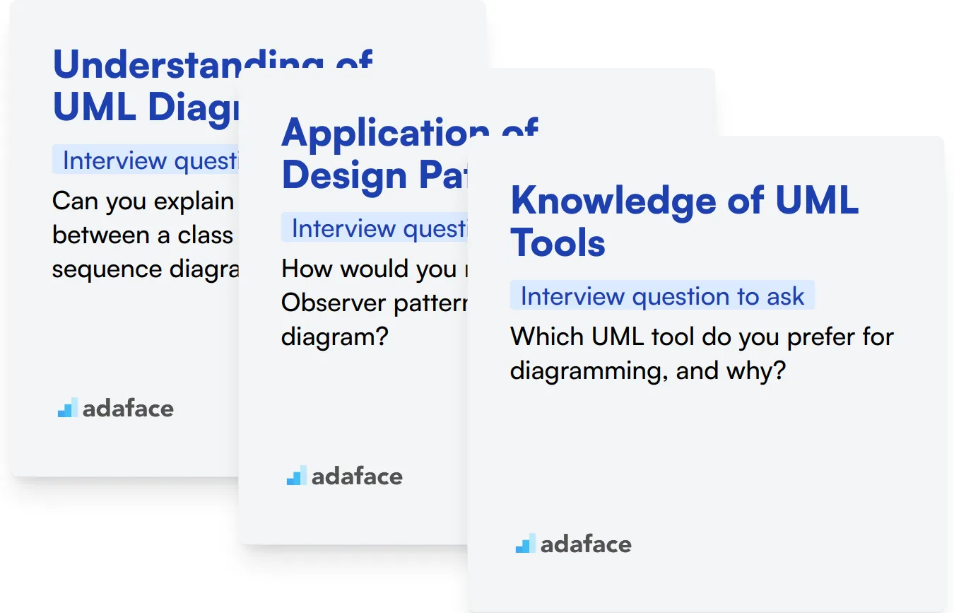 Which UML skills should you evaluate during the interview phase?