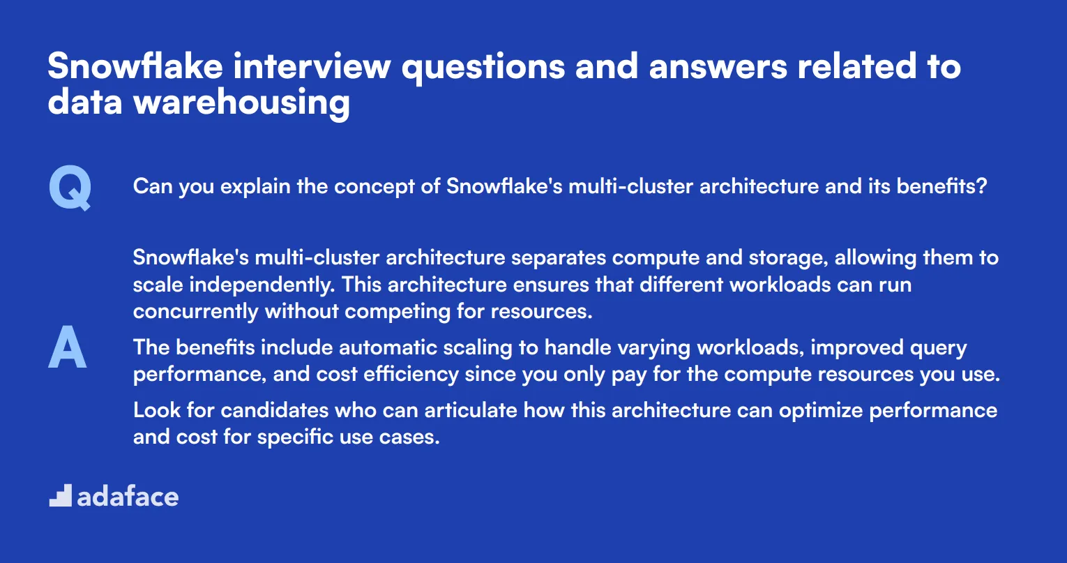 8 Snowflake interview questions and answers related to data warehousing