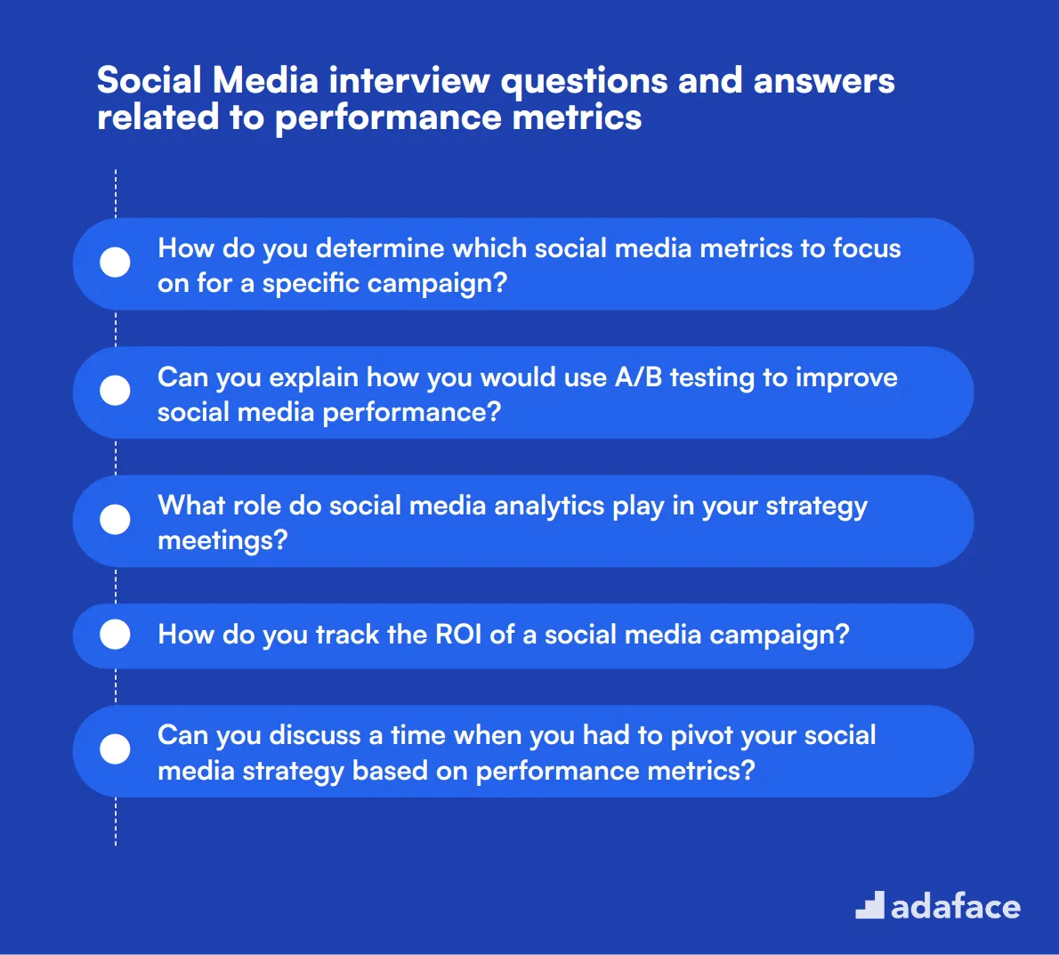 9 Social Media interview questions and answers related to performance metrics