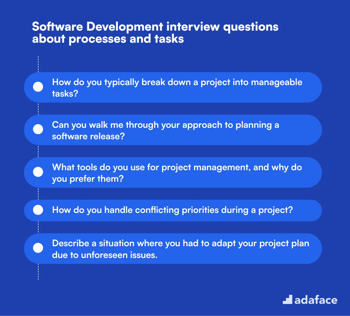 Data Science Vs. Data Engineering Interviews – Key Differences

 thumbnail