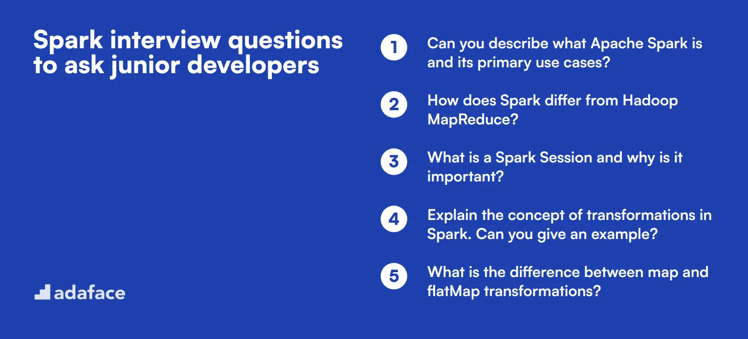 20 Spark interview questions to ask junior developers