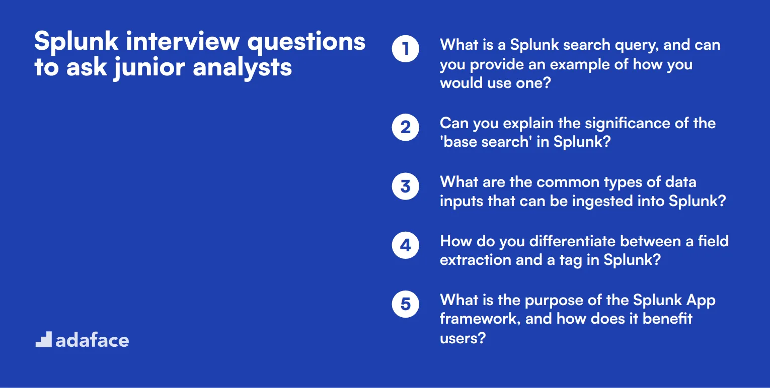 10 Splunk interview questions to ask junior analysts