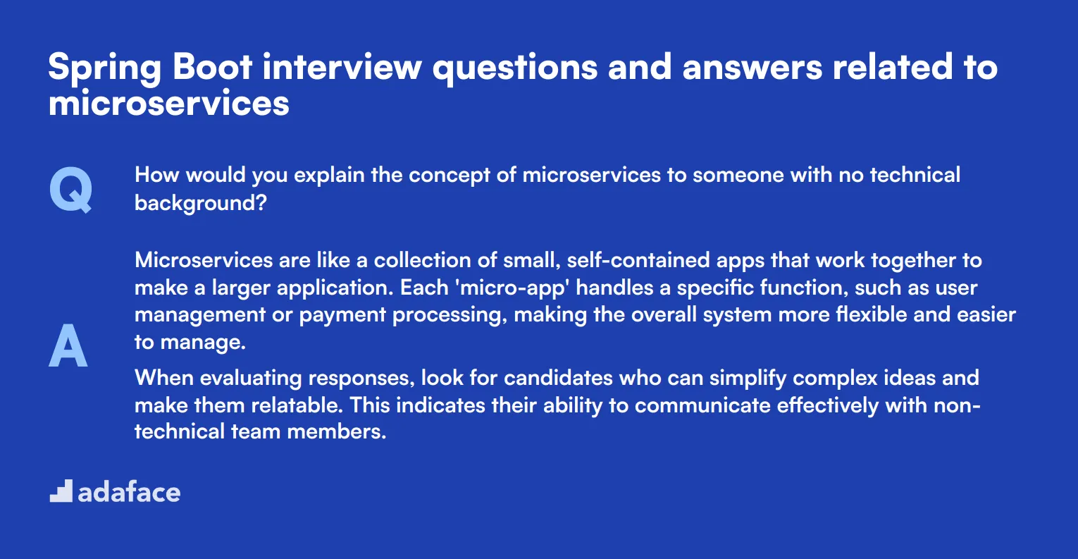 7 Spring Boot interview questions and answers related to microservices