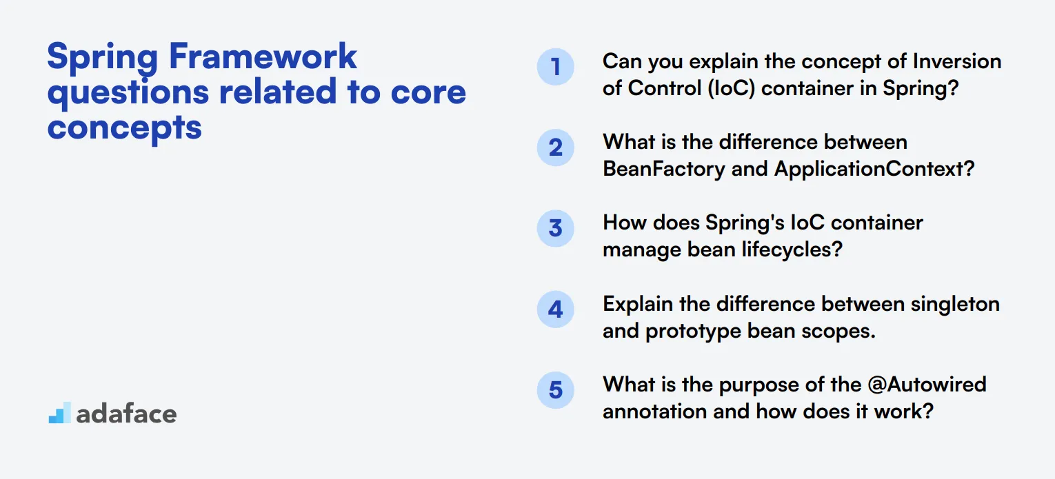 12 Spring Framework questions related to core concepts