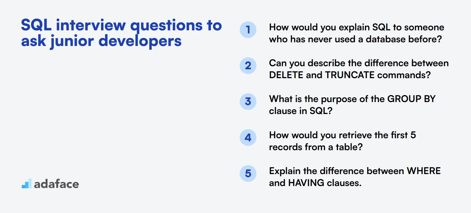 20 SQL interview questions to ask junior developers