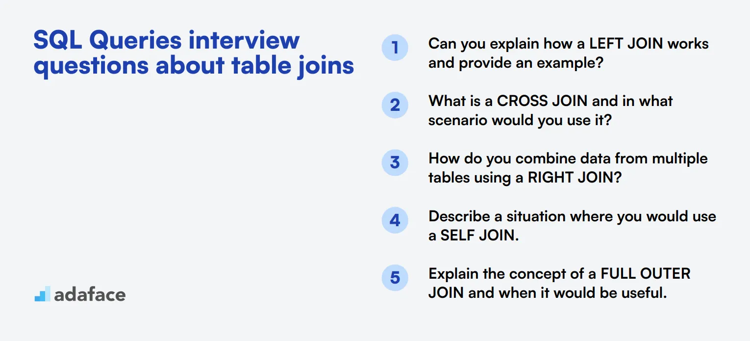 12 SQL Queries interview questions about table joins