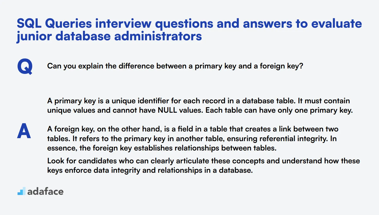 7 SQL Queries interview questions and answers to evaluate junior database administrators